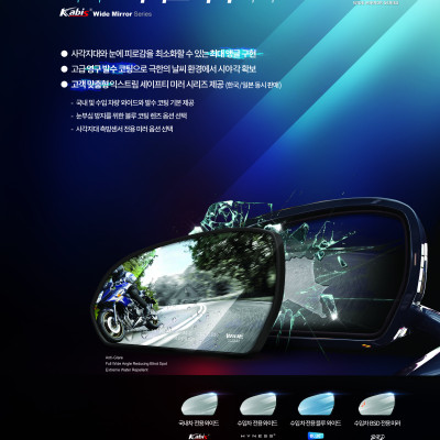 Bộ Cảnh Báo Điểm Mù BSA 5 In 1 Kabis Hàn Quốc