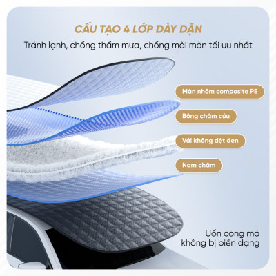Bạt Che Nắng Kính Lái Xe Ô Tô | Bạt Che Nắng Kính Lái Trước Loại Lớn Có Chụp Tai Gương, Chống Tia UV, Cách Nhiệt Cực Tốt, Bảo Vệ Nội Thất Xe Khỏi Tác Hại Từ Môi Trường
