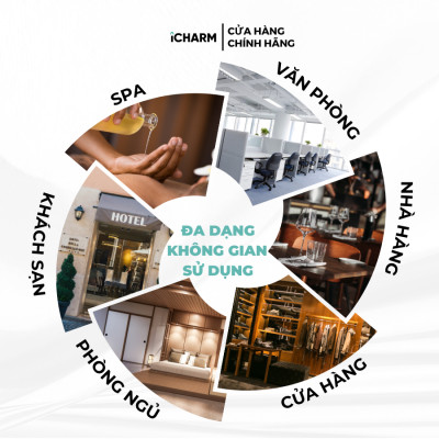 Tinh dầu thơm phòng nước hoa, khách sạn 500ml, 1 lít iCHARM khuếch tán phòng ngủ, spa, đuổi muỗi