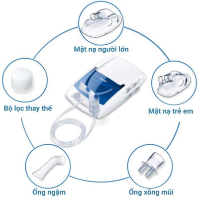 Máy Xông Mũi Họng, Máy Khí Dung Beurer IH21 - Hỗ Trợ Hô Hấp Cho Người Cao Tuổi, Trẻ Em Nghẹt Mũi