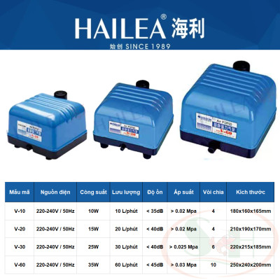 Máy sủi oxy Hailea Super Silent Air Pump V series V10 / V20 / V30 / V60 bể cá tép thủy sinh tiểu cảnh