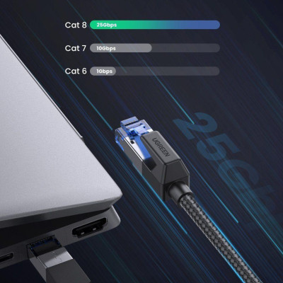 Ugreen UG80433NW153TK 5M CAT8 Shielded Cáp nối mạng Lan giữa các máy tính - HÀNG CHÍNH HÃNG