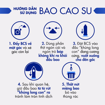 Bao cao su Shell Intense siêu mỏng 0.04mm - Hộp 10 cái | SHELL CHÍNH HÃNG