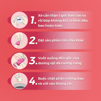 Bao cao su Shell Tropical Prolong kéo dài thời gian, hương hoa quả nhiệt đới - Hộp 3 cái | SHELL CHÍNH HÃNG