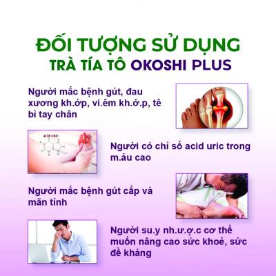 Trà tía tô  hạ acid uric, giảm đau nhức xương khớp an toàn thiên nhiên hộp 40 túi lọc