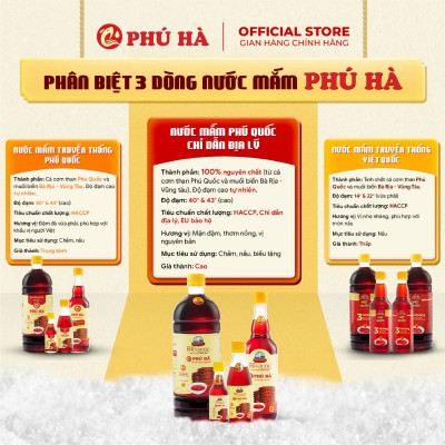 Nước mắm Phú Quốc Chỉ Dẫn Địa Lý Phú Hà 40 độ đạm - Hộp 6 chai 180ml