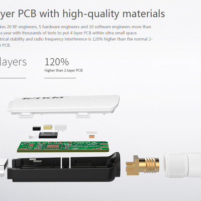 USB Wifi Chuẩn N Tốc Độ 300Mbps Tenda U1 - Hàng Chính Hãng